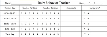 Preview of Behavior Tracker