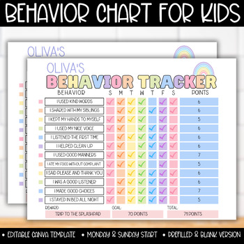 Preview of Editable Behavior Tracker, Good Behavior Chart, Toddler Kid Teen Middle School