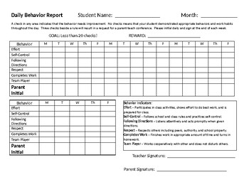 Preview of Behavior Tracker - Daily Use / Entire Month