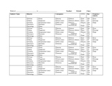 Behavior Tracker Form for Whole Class