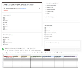 Preview of Behavior Tracker/Parent Contact Log