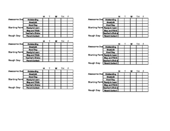 Preview of Behavior Tracker for Planners