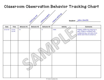 Preview of FREEBIE Behavior Tracking Chart for Classroom Observations