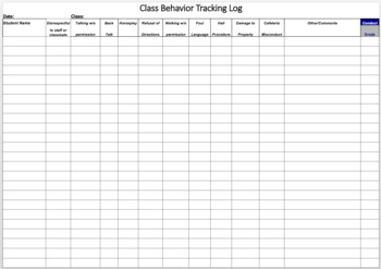 Behavior Tracking Log (editable) by Sensible Sensei | TpT