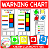 Behavior Warning Chart & Card Set
