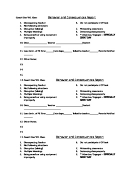 Preview of Behavior and Consequence Form