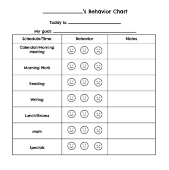 Behavior and Self-Monitoring Charts (editable, modern/simple, multiple ...