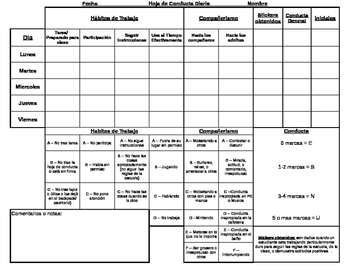 Preview of Behavior chart in spanish