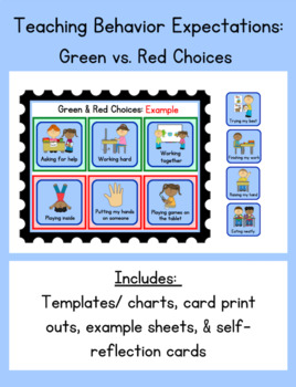 Preview of Behavior management: Green and red choices/ behaviors