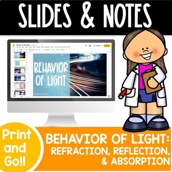 Preview of Behavior of Light| Refraction, Reflection, and Absorption Google Slides