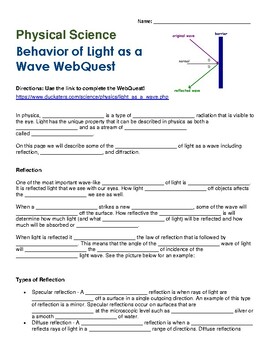 Preview of Behavior of Light as a Wave WebQuest