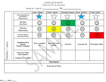 Behavior sheet&reminder by Maria Gonzalez | TPT