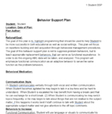 Behavior support plan (BSP)  (editable) proactive and reac