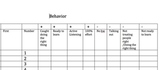 Behavior weekly tally sheet for class