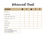 Behavioral Chart