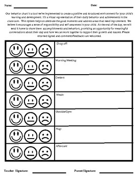 Behavioral Chart by Hayleigh Culbertson | TPT