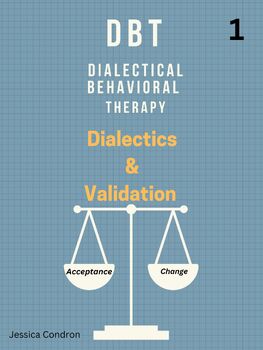 Preview of Behavioral Health Module- DBT Skills- Modules 1-5