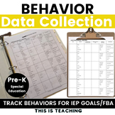 IEP Goal Behavioral Data Collection Sheets Editable Special Education