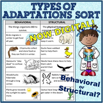 Behavioral and Structural (Physical) Adaptations Cut and Paste ...