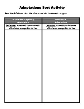 Preview of Behavioral vs. Structural Adaptations Sort Activity
