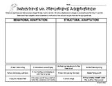 Behavioral vs. Structural Adaptations Sorting Worksheet