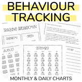Behaviour Chart for Behaviour Management