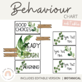 Behaviour Clip Chart Editable | Natural Greenery Theme | M