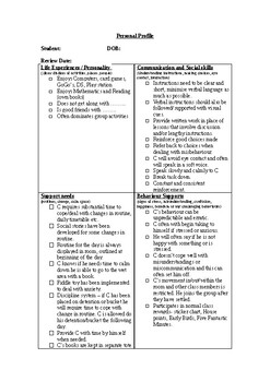 Preview of Behaviour Management Personal Profile Example
