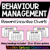 Behaviour Reward Incentive Charts