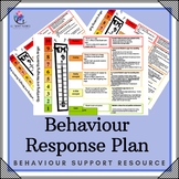 Behaviour Support - Students Thermometre Response Plan