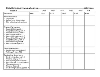 Behaviour Tracking Form by Kayla's Handy Helpers | TPT