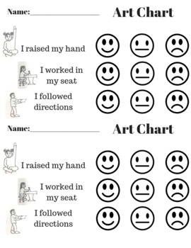 Preview of Behaviour art chart