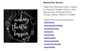 Preview of Behind the Scenes - Producing the Play - Tech Theatre