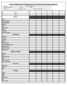 Preview of Behind the Wheel In-Car Evaluation Checklist