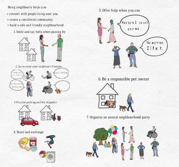 Preview of Being neighbourly video, questionnaire & describing neighbour worksheet