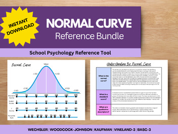 Preview of Bell Curve Reference Bundle