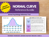 Bell Curve Reference Bundle