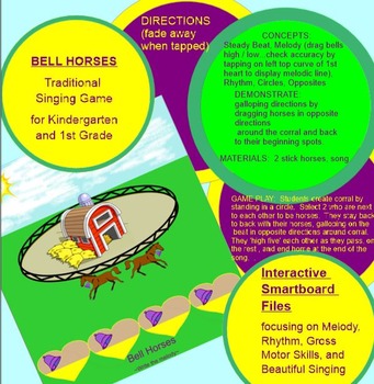 Preview of Bell Horses~so-mi~ta, ti-ti~circle game~Game~Smartboard