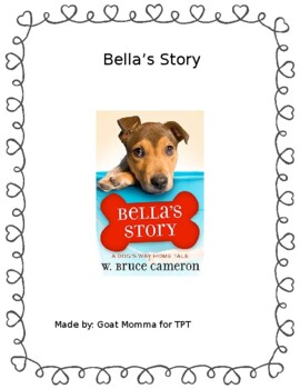 Preview of Bella's story- Novel Literature Guide