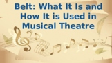 Belt: What it Is and How it Used in Musical Theatre slideshow