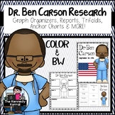 Dr. Ben Carson Research Report Bundle