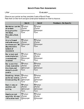 Preview of Bench Press Peer Assessment