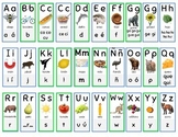Benchmark Adelante Spanish Sound Spelling Card Alphabet Ch