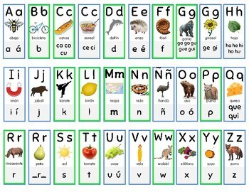 Spelling Alphabet Chart