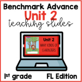 Benchmark Advance 1st Grade Unit 2 Teaching Slides