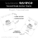 Benchmark Advance 2nd Grade Anchor Charts