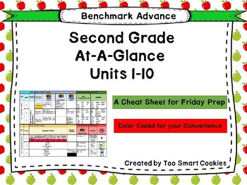 Preview of Benchmark Advance 2017 2nd Grade At A Glance For Units 1-10