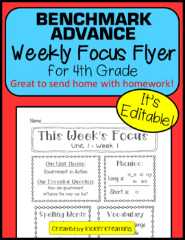 Preview of Benchmark Advance 4th Grade EDITABLE Weekly Focus Flyer (Ca.)