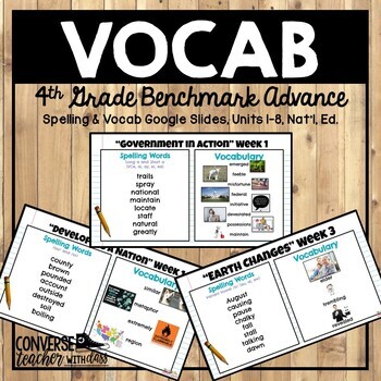 Preview of Benchmark Advance 4th Grade Spelling & Vocab Google Slides Units 1-8 (Nat. Ed.)