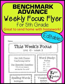 Preview of Benchmark Advance 5th Grade EDITABLE Weekly Focus Flyer (CA.)
